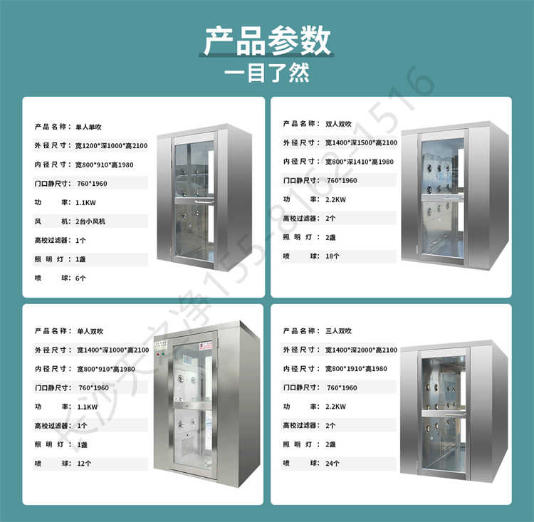 長(zhǎng)沙天之凈不銹鋼風(fēng)淋室廠家直供-產(chǎn)品參數(shù)