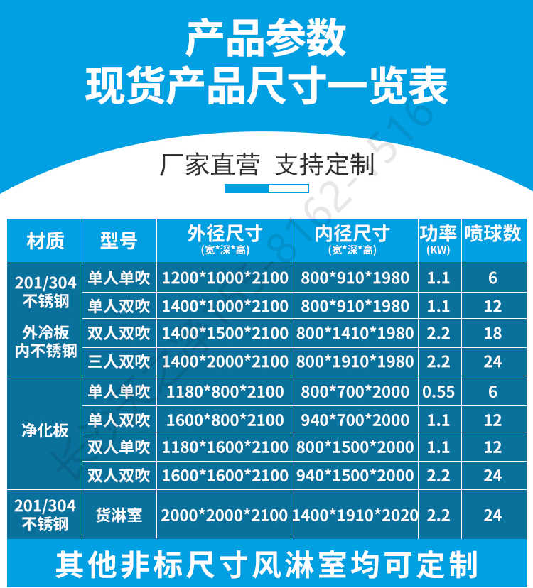 長沙天之凈不銹鋼風淋室源頭廠家-產(chǎn)品尺寸