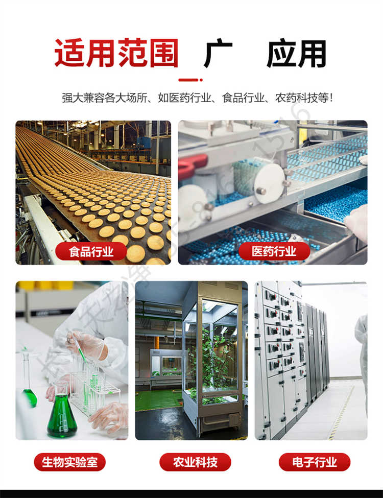 長沙天之凈不銹鋼風淋室-適用范圍