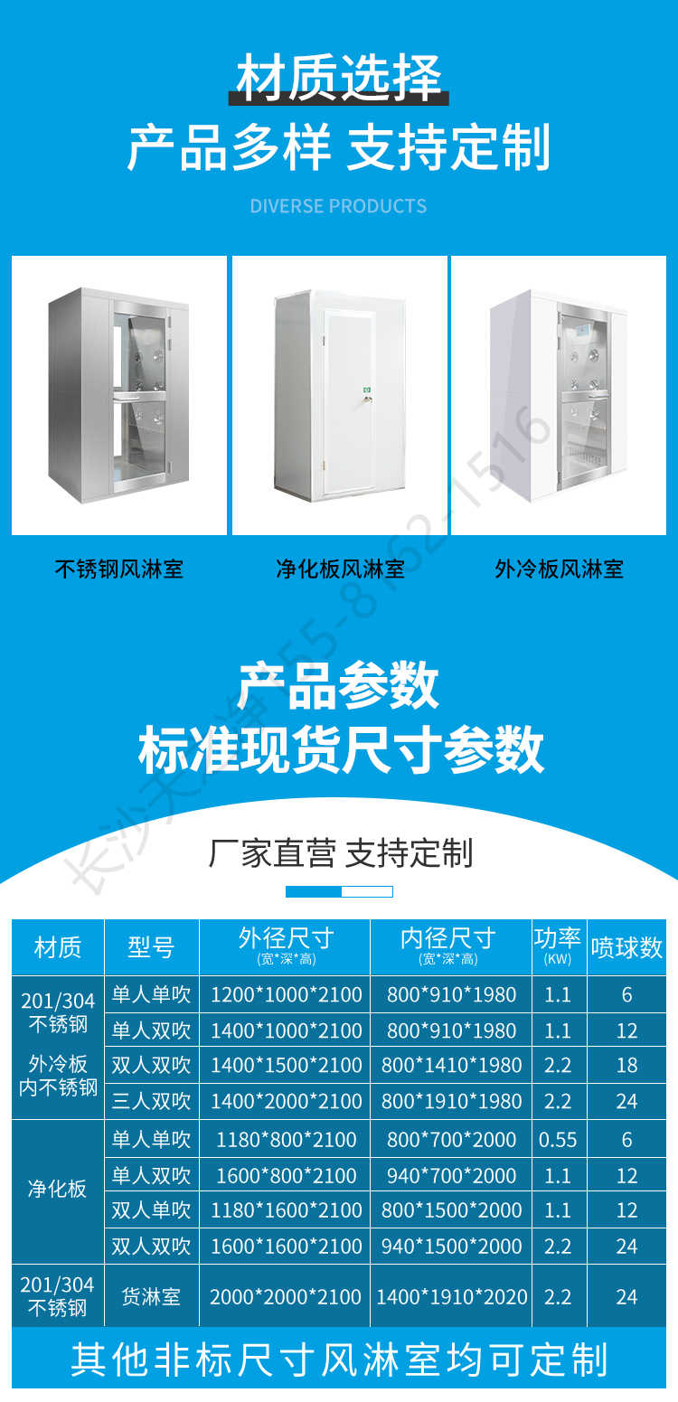 長沙天之凈潔凈車間貨淋室-尺寸參數(shù)