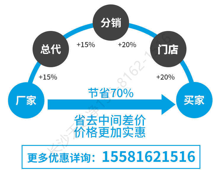 衛(wèi)生間洗手池圖片大全-廠家直供