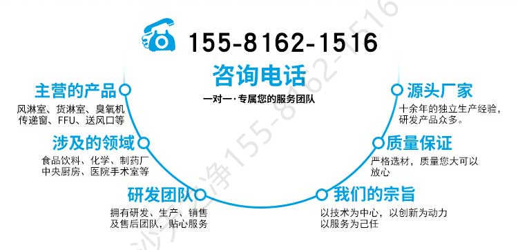 長沙天之凈FFU空氣凈化器-廠家電話