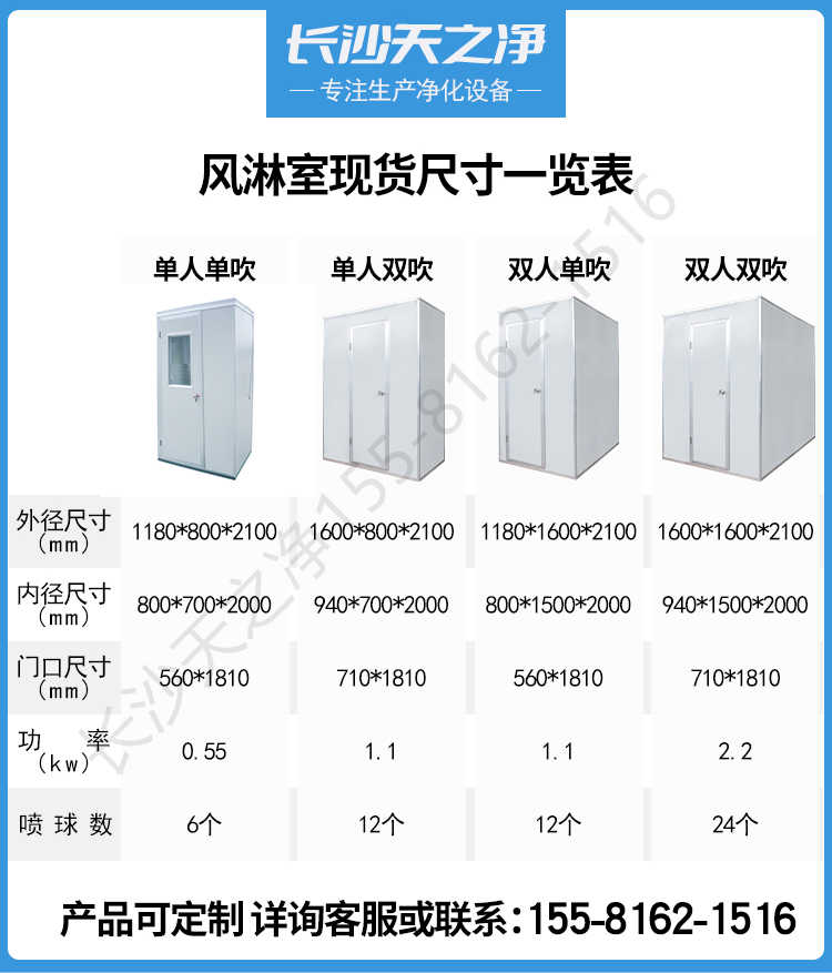 長沙天之凈凈化板風(fēng)淋室定制-尺寸參數(shù)