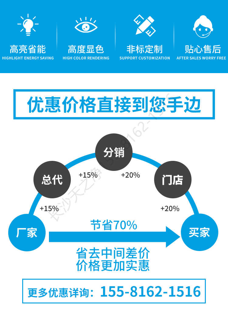 平板燈具價格圖片-廠家直供