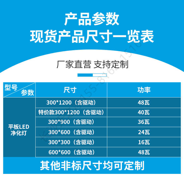 平板燈具價格圖片-規(guī)格參數(shù)表