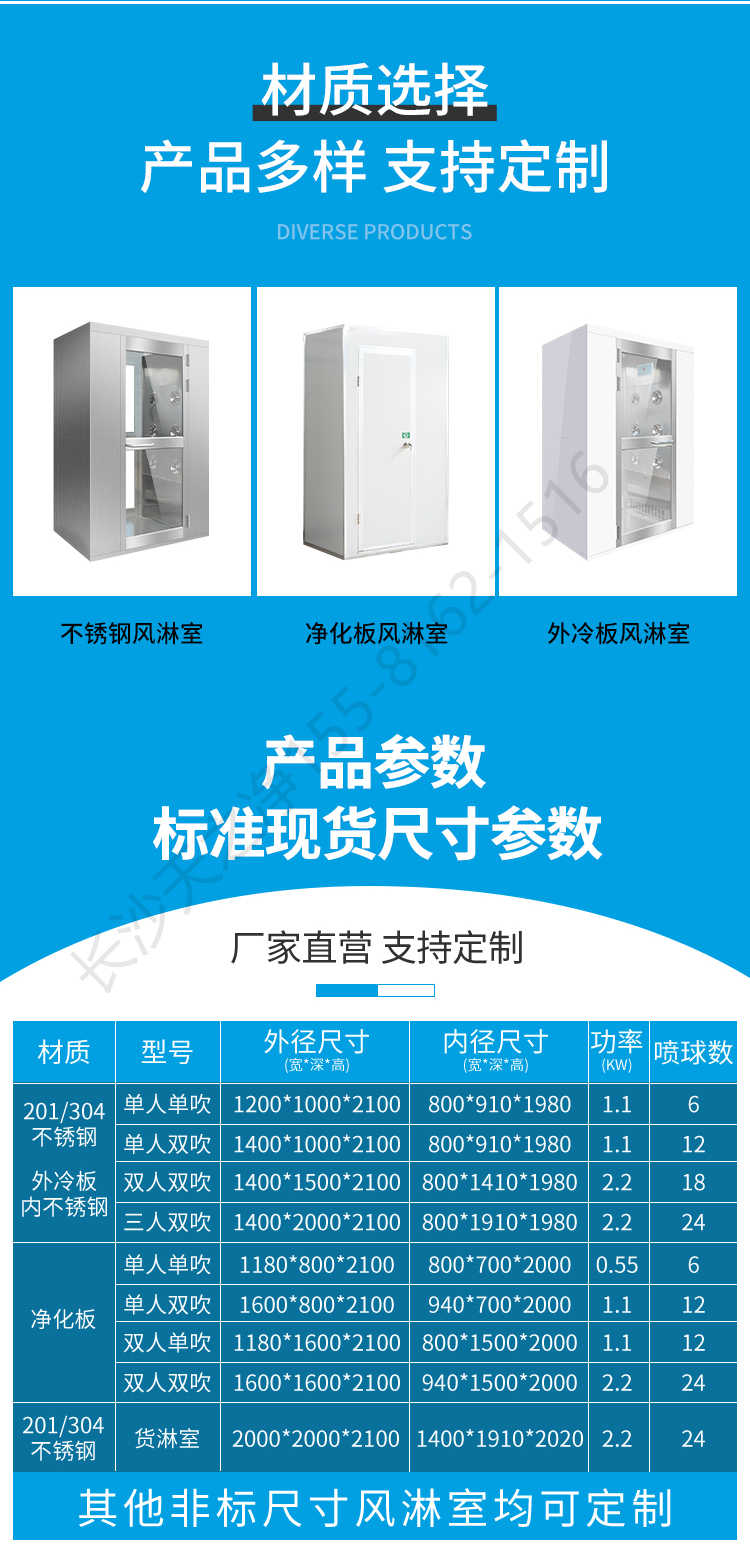 長沙天之凈智能風(fēng)淋室-尺寸參數(shù)表
