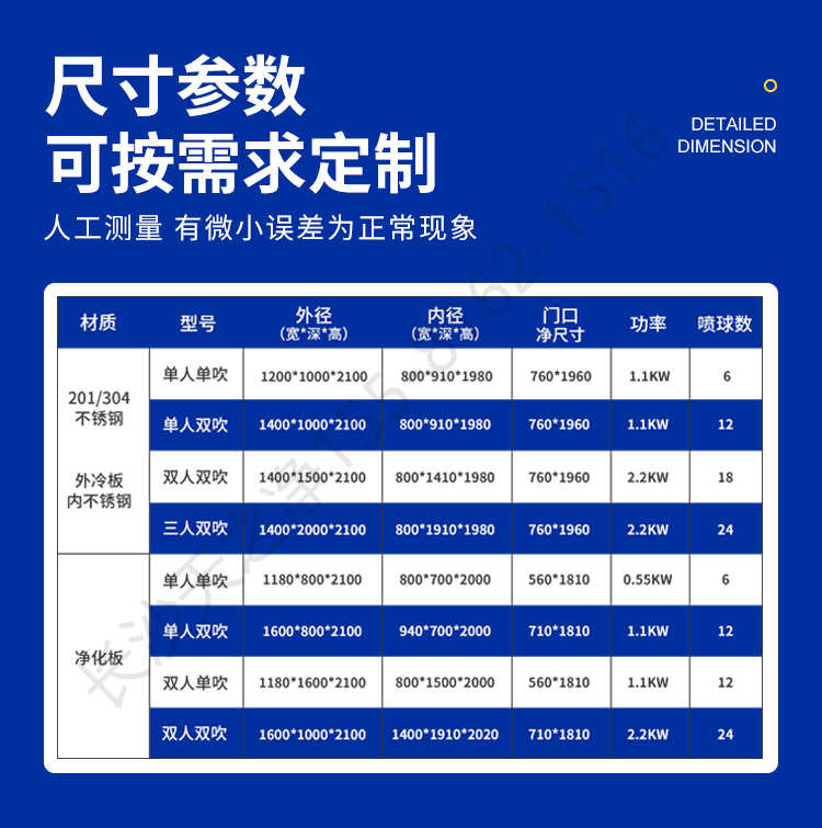 長(zhǎng)沙天之凈轉(zhuǎn)角風(fēng)淋室-尺寸參數(shù)表