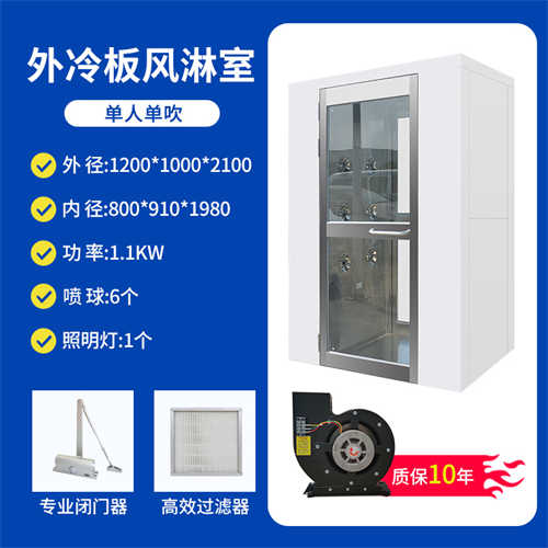 快速卷簾門的控制方式有哪些？