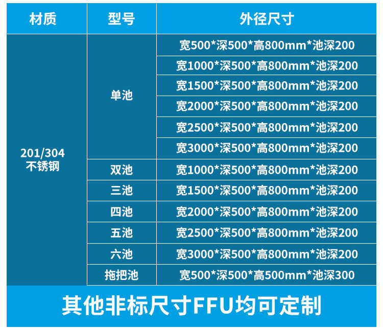 FFU空氣凈化器-12