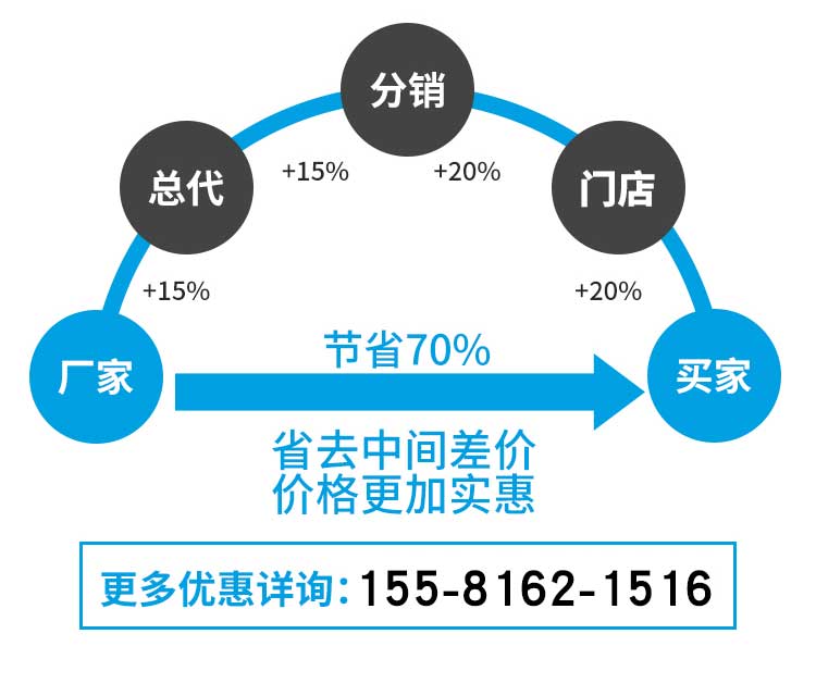 長沙天之凈高效送風口優(yōu)惠