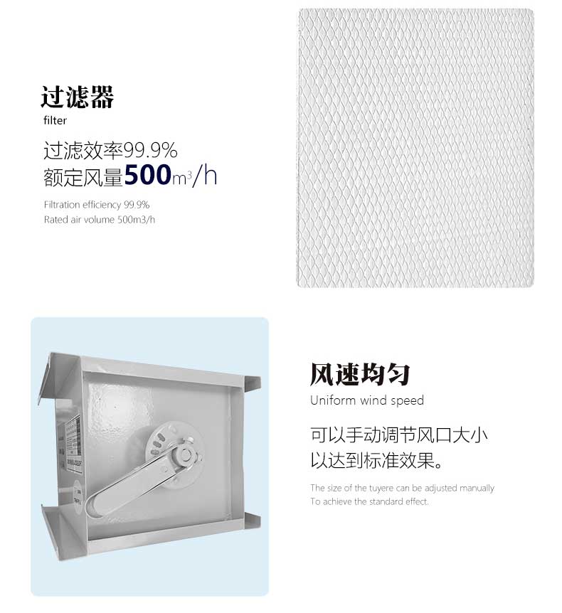 高效送風(fēng)口四件套送風(fēng)系統(tǒng)